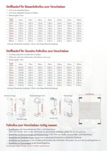 Stoffbedarf und Maßanleitung Faltrollo zum Verschieben